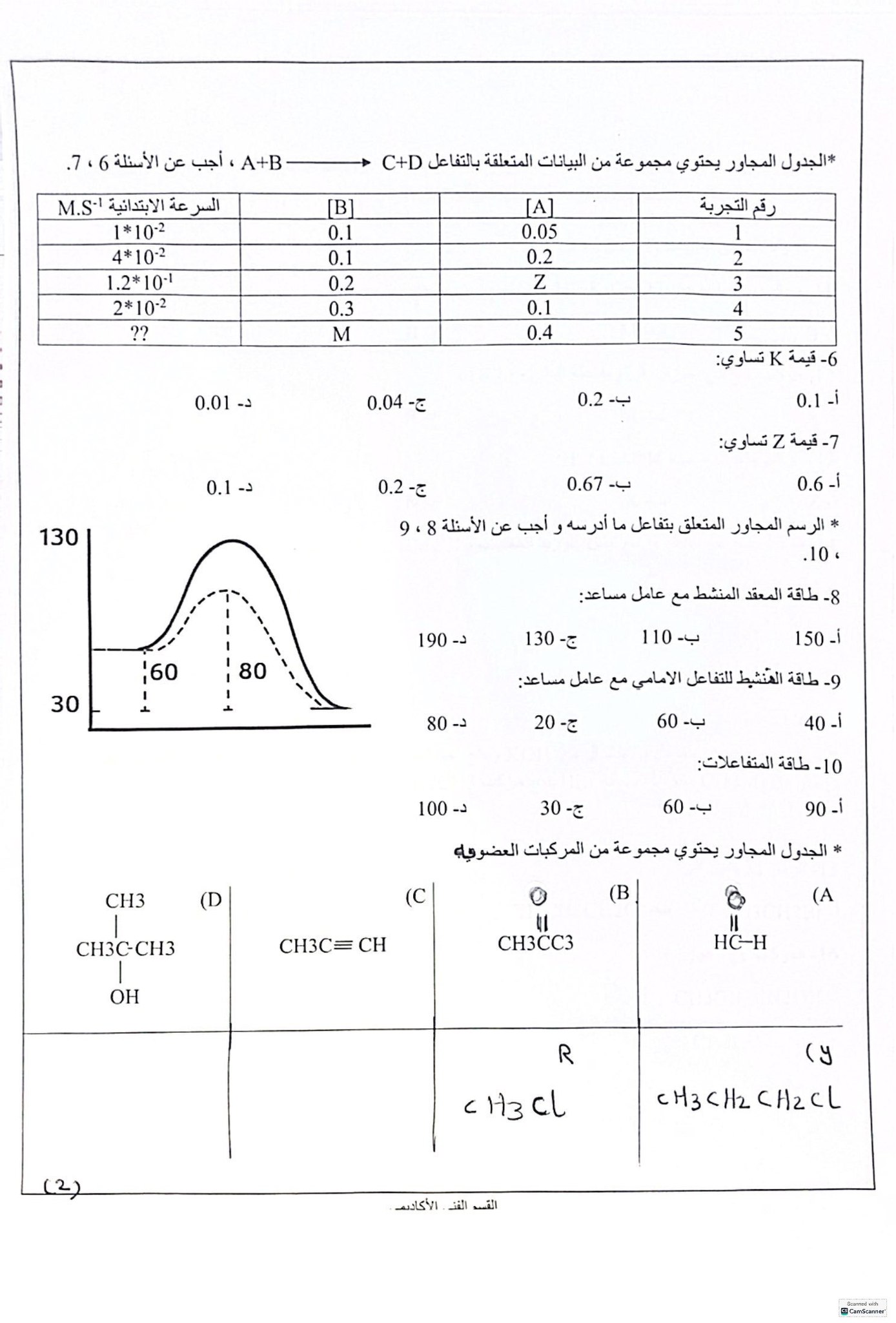 MjIxMzgyMC43ODM2  بالصور امتحان نهائي لمادة الكيمياء للصف الثاني الثانوي التوجيهي الفصل الثاني 2025